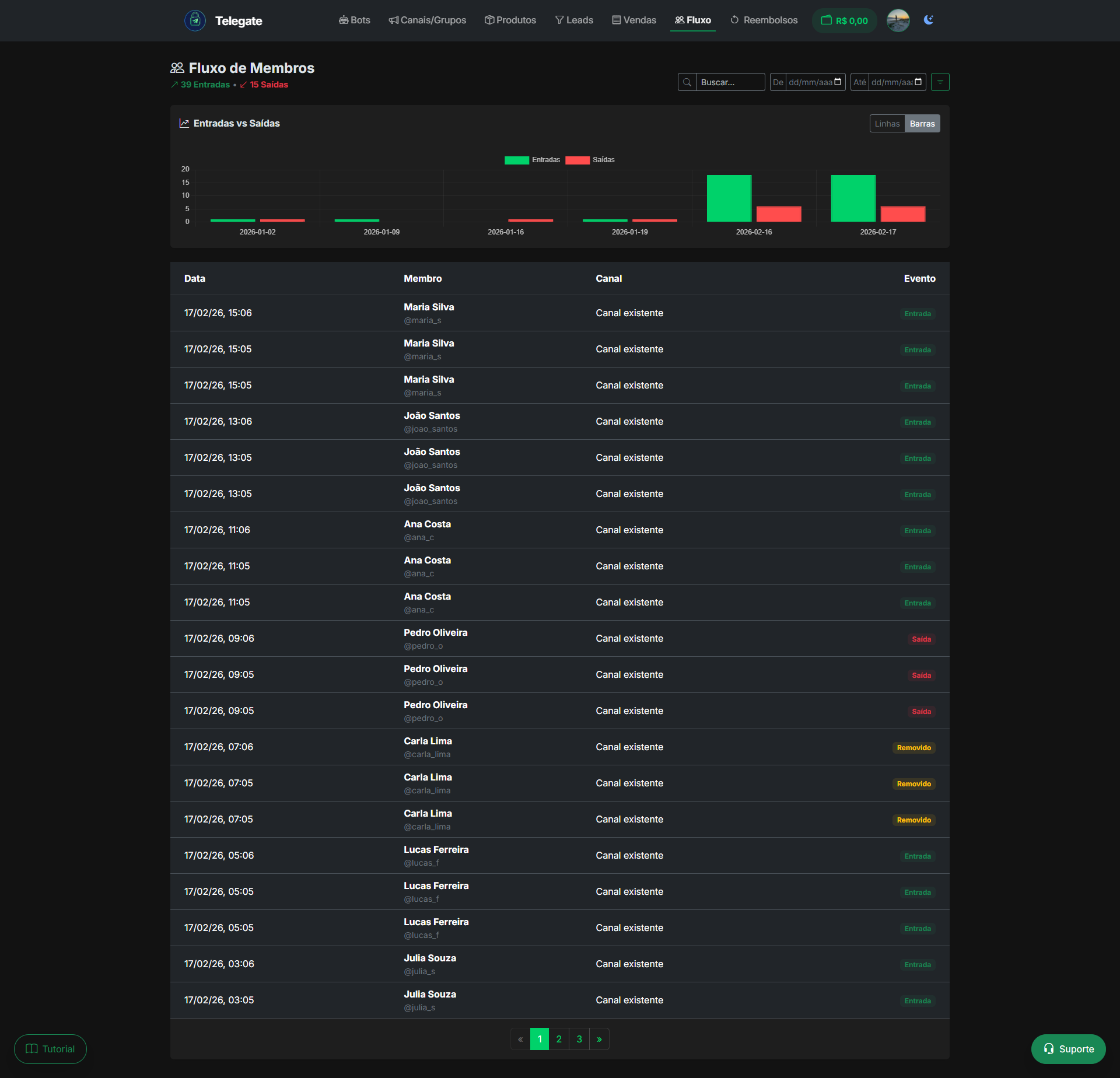 Telegate por dentro — screenshot 10