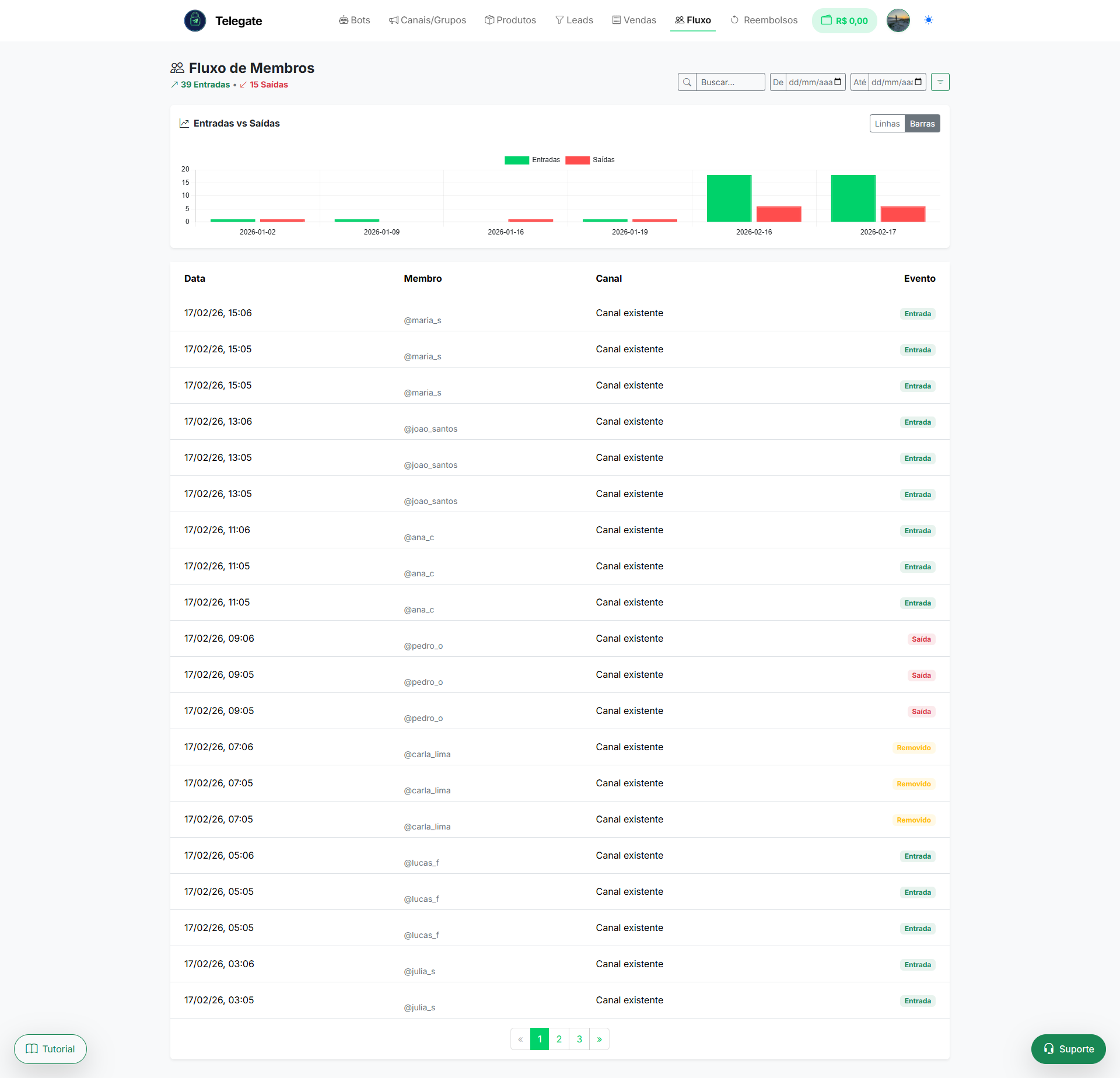 Telegate por dentro — screenshot 14